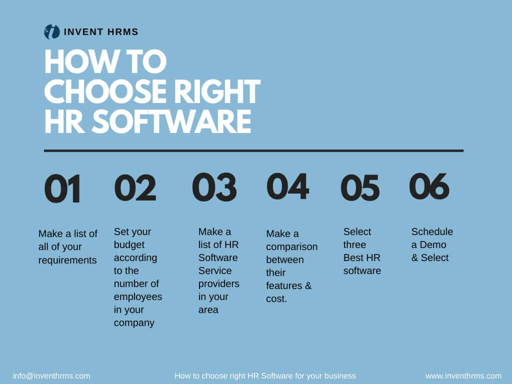 how to choose right hr software for your business